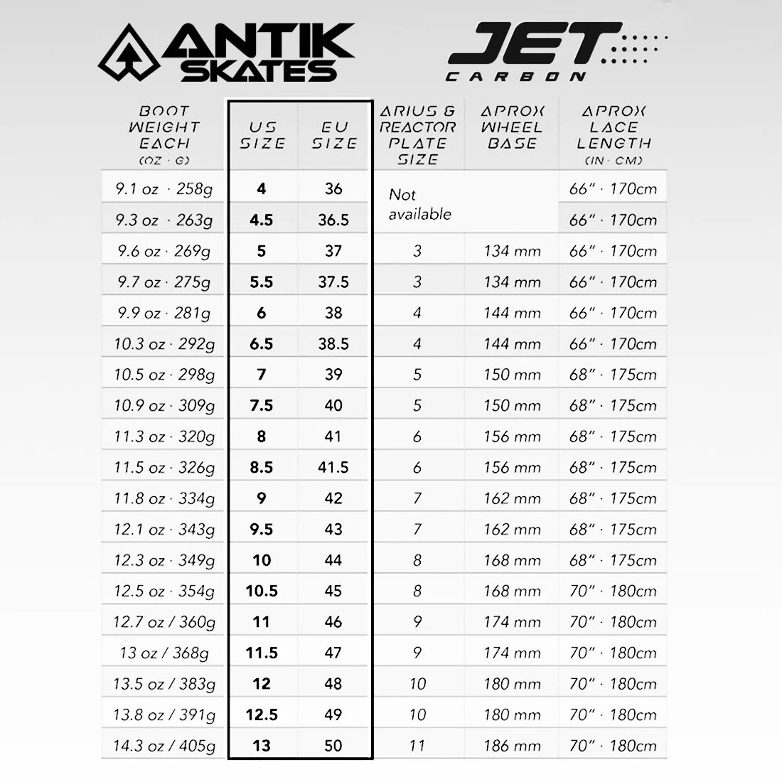 Antik Jet Carbon Arius Skate - Image 4