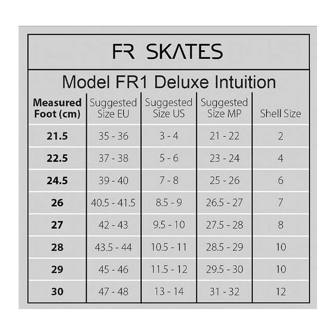 FR Skates FR1 80 Deluxe Intuition - White - Image 2