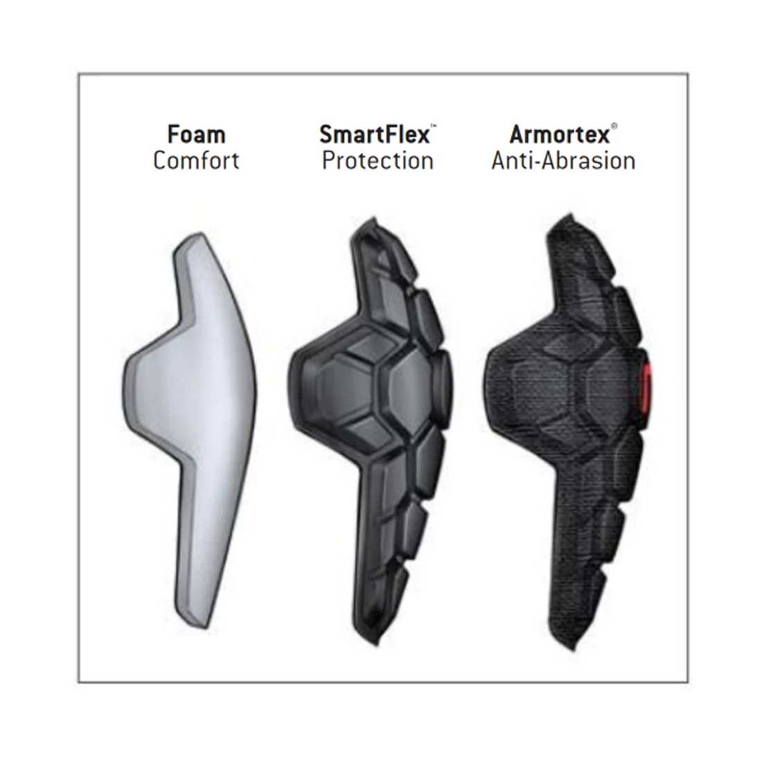 G-Form Pro-Rugged Knee/Shin Guards - Adult - Image 2