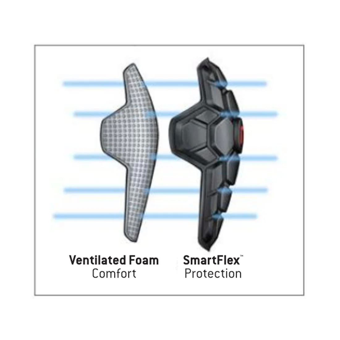 G-Form Pro-X3 Short Liners - Mens - Image 3