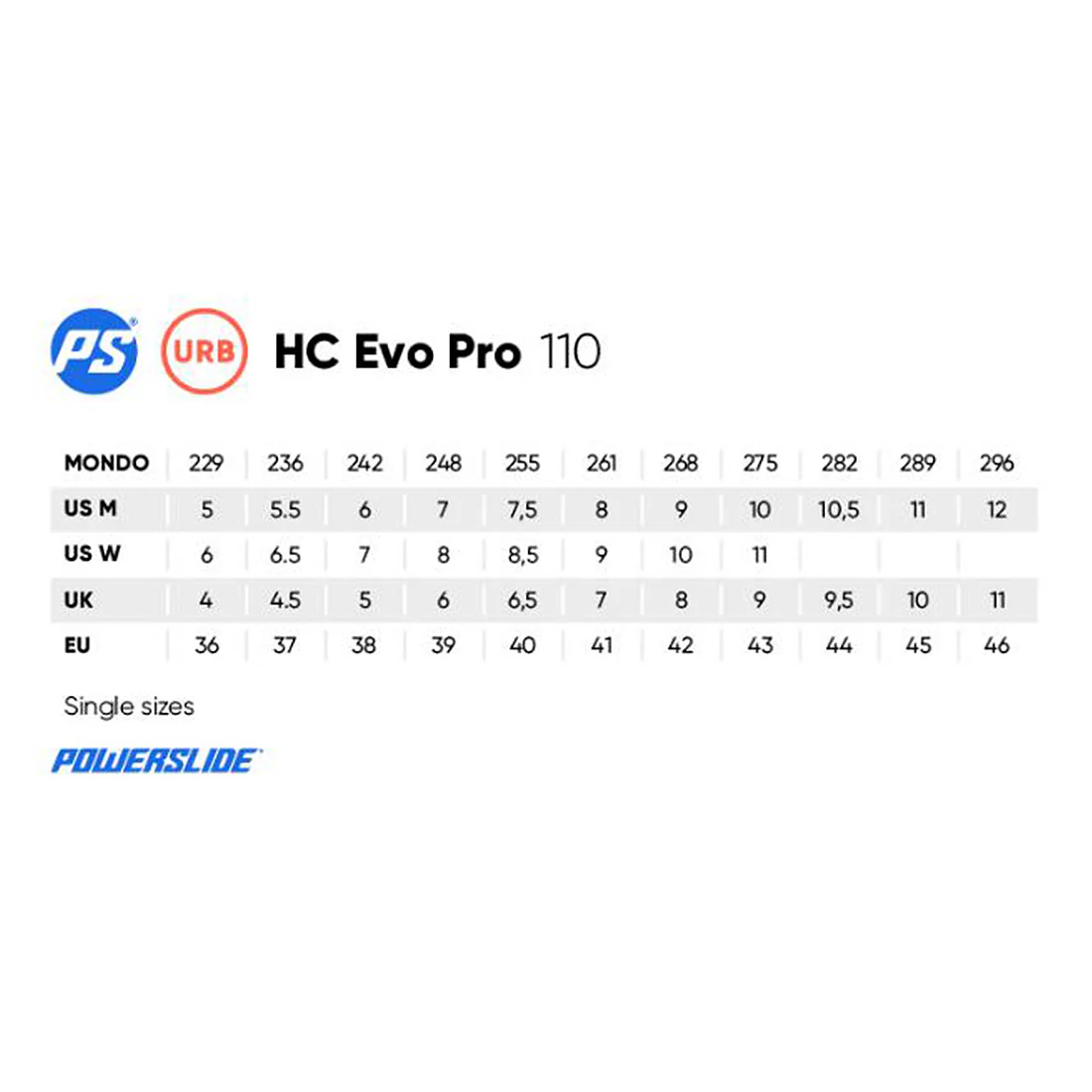 Powerslide HC Evo Pro 110 White/Black - Image 5