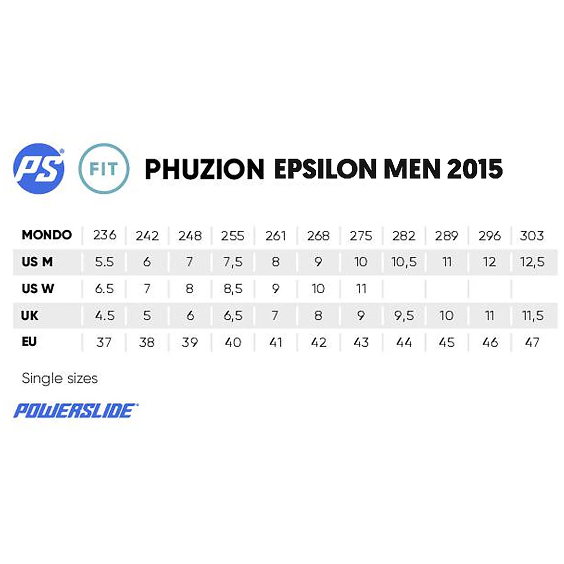 Powerslide Phuzion Epsilon Mens 2015 - Image 5