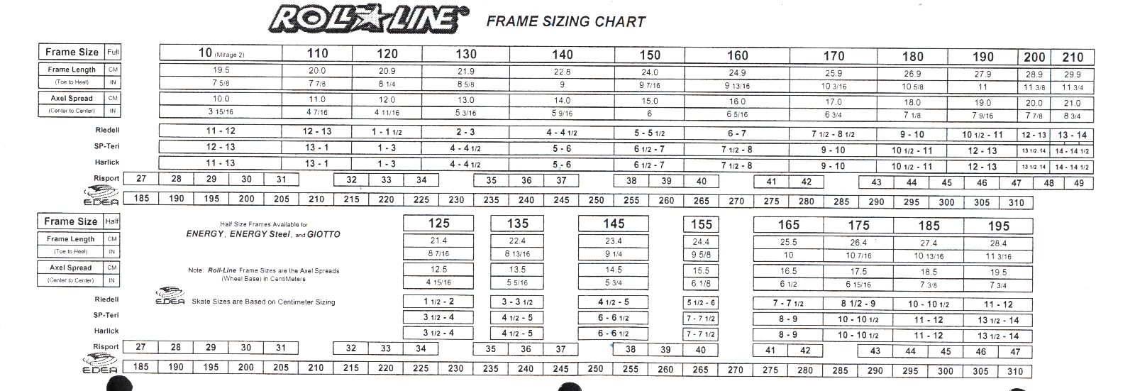 Roll-Line Mistral Freestyle Plates - Image 4
