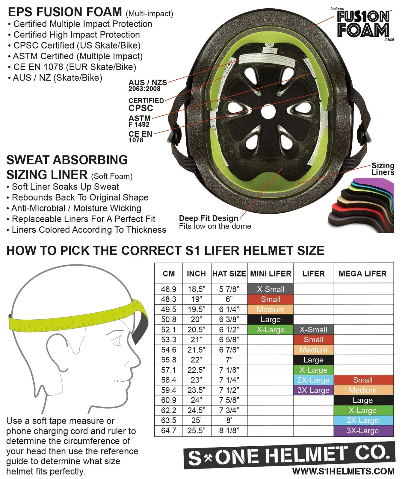 S-One Lifer Standard Fit-All Liner Pack - Image 3
