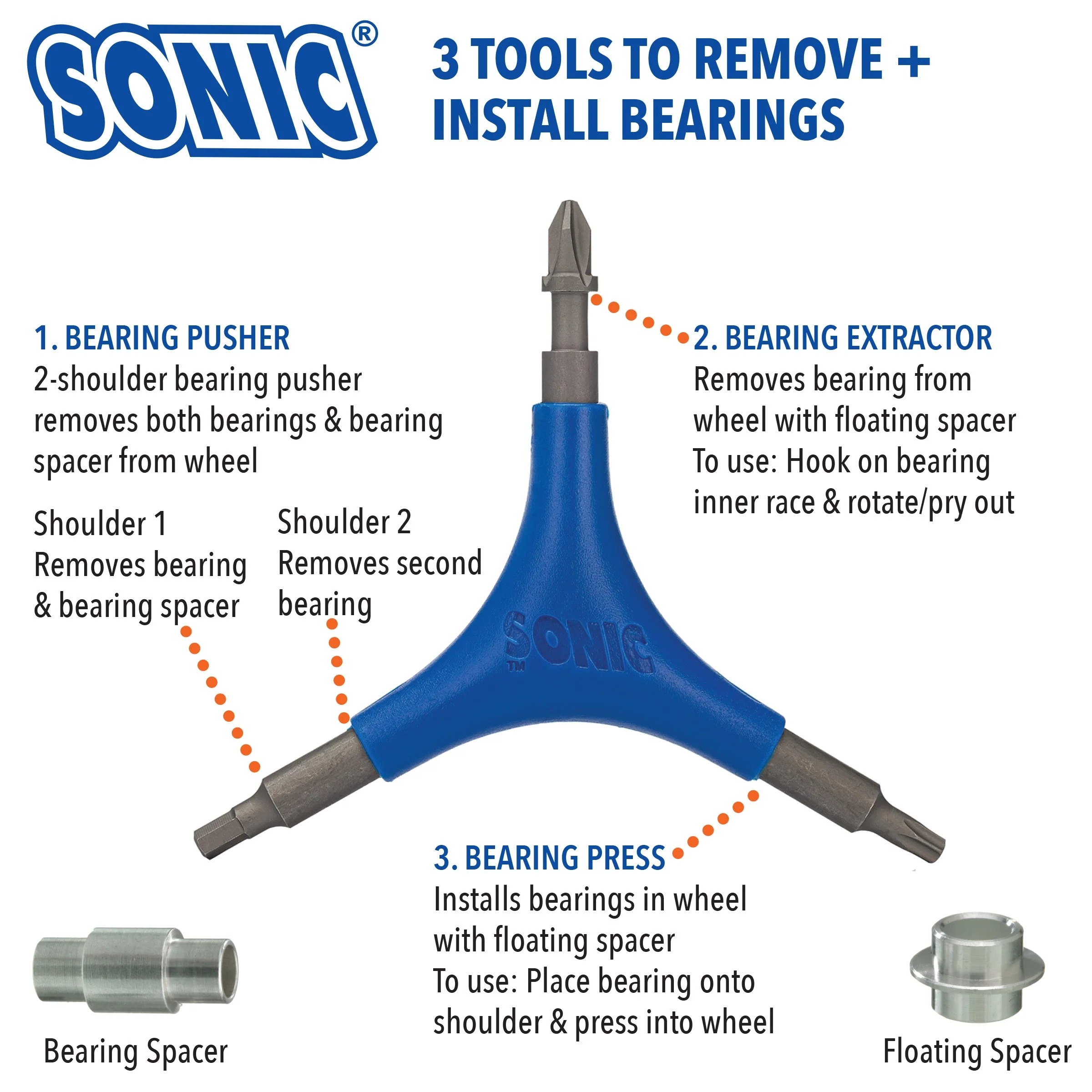 Sonic Pro Tool - Image 5