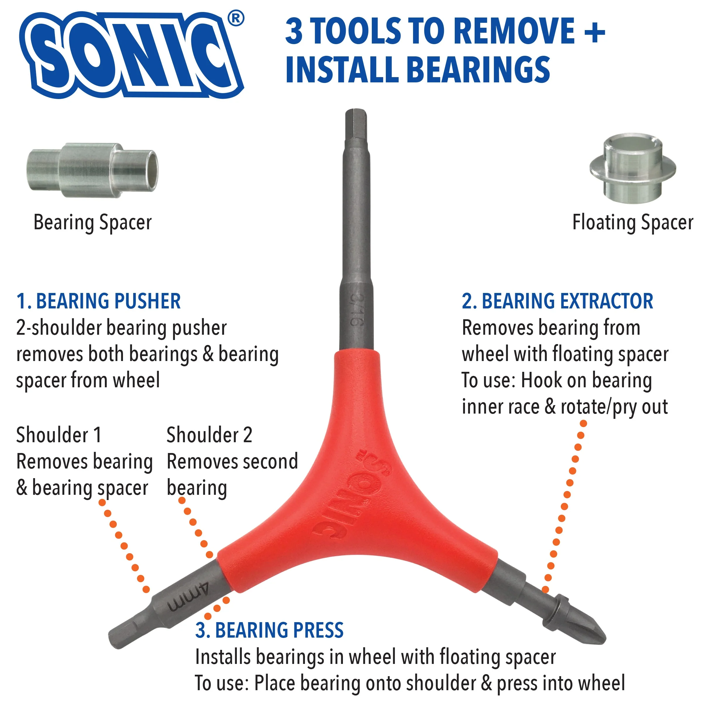 Sonic Pro Tool + F - Image 3
