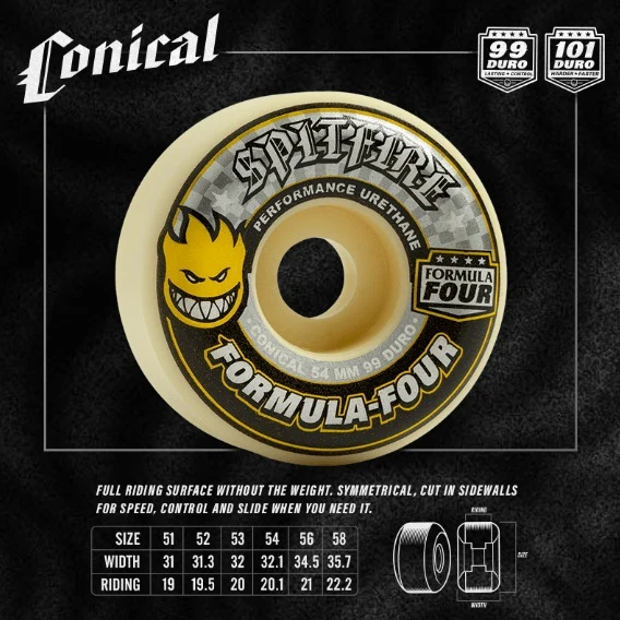 Spitfire Conical F4 99D 52/56mm Skateboard Wheels - Image 2