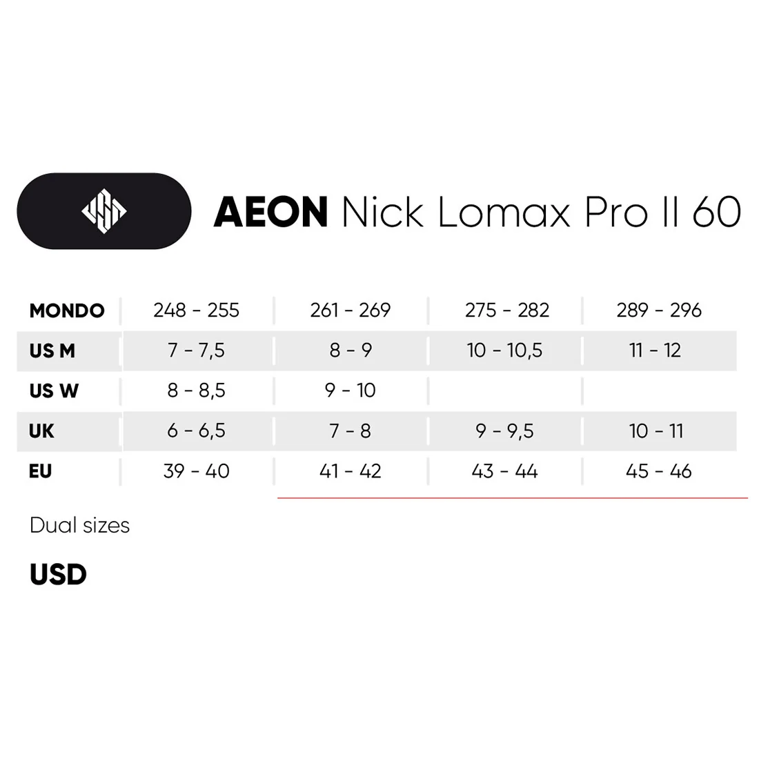 USD Aeon 60 Lomax PRO II Skate - Navy Blue - Image 4