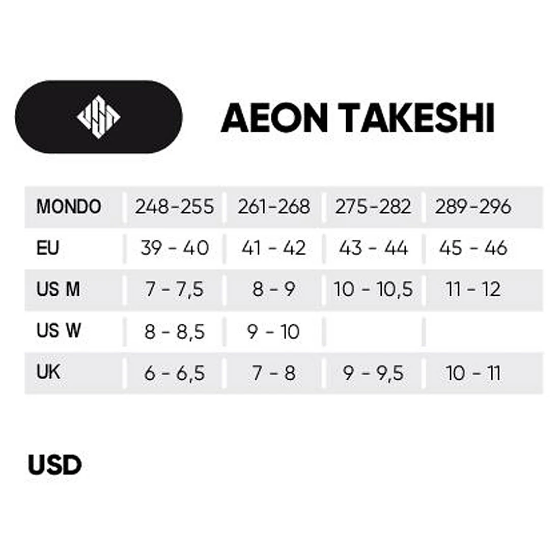 USD Aeon 68 Takeshi Pro Skate - Brown - Image 5