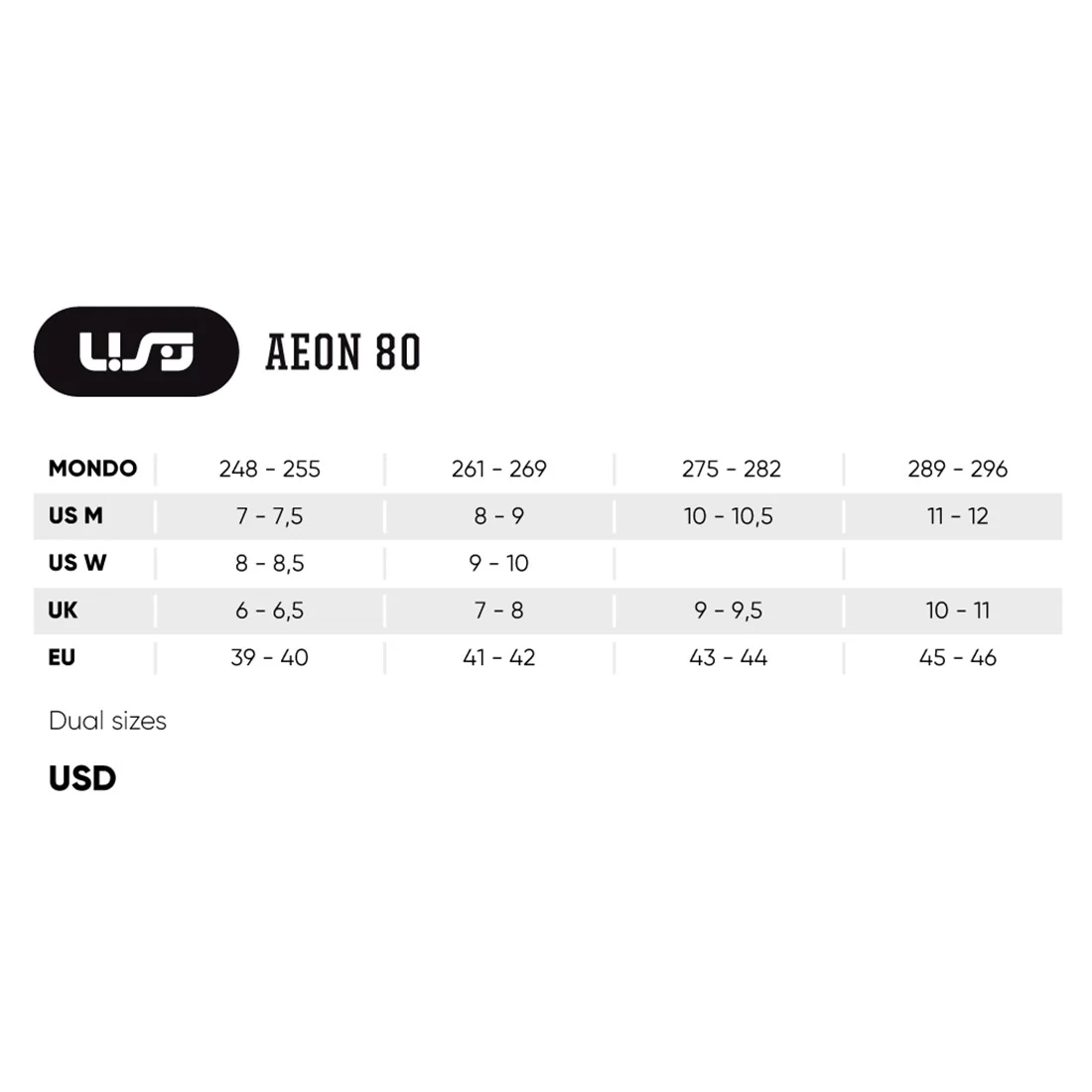 USD Aeon 80 Salvia Skate - Sage Green - Image 5