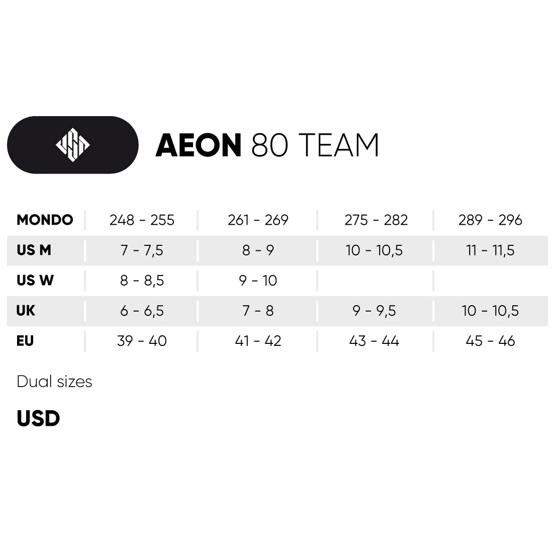 USD Aeon 80 Team Skate - Grey - Image 4