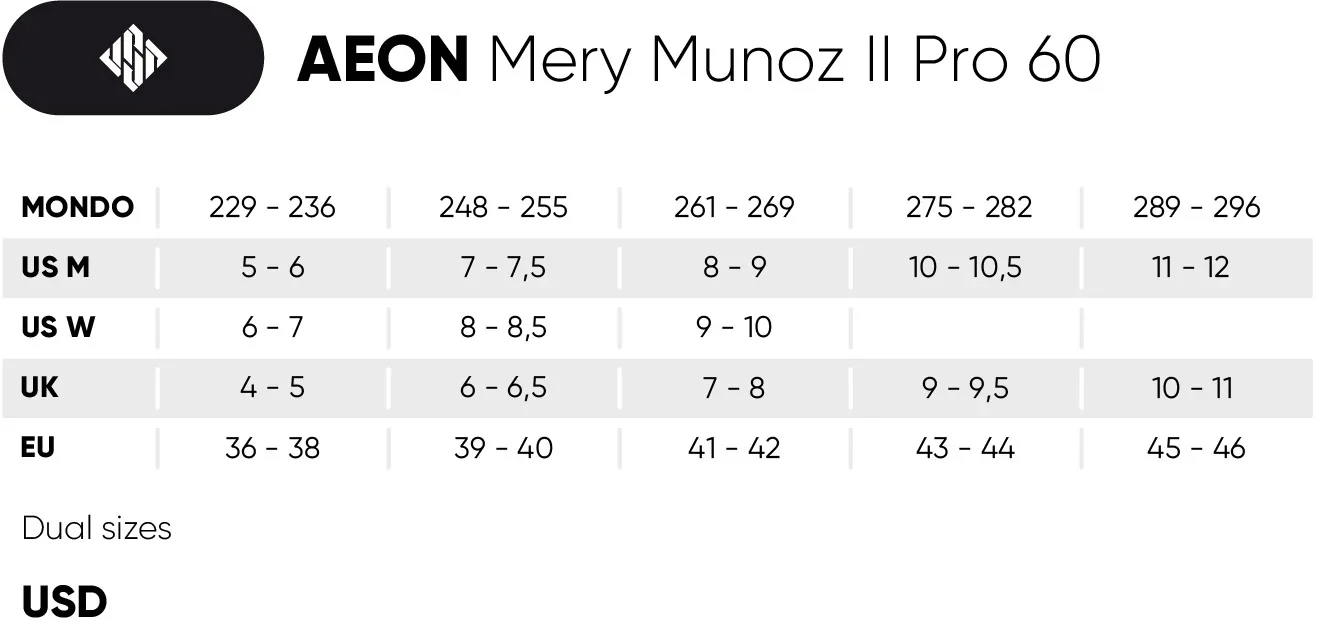 USD Aeon Mery Munoz II Pro 60 Agressive Inline Skates - Image 6