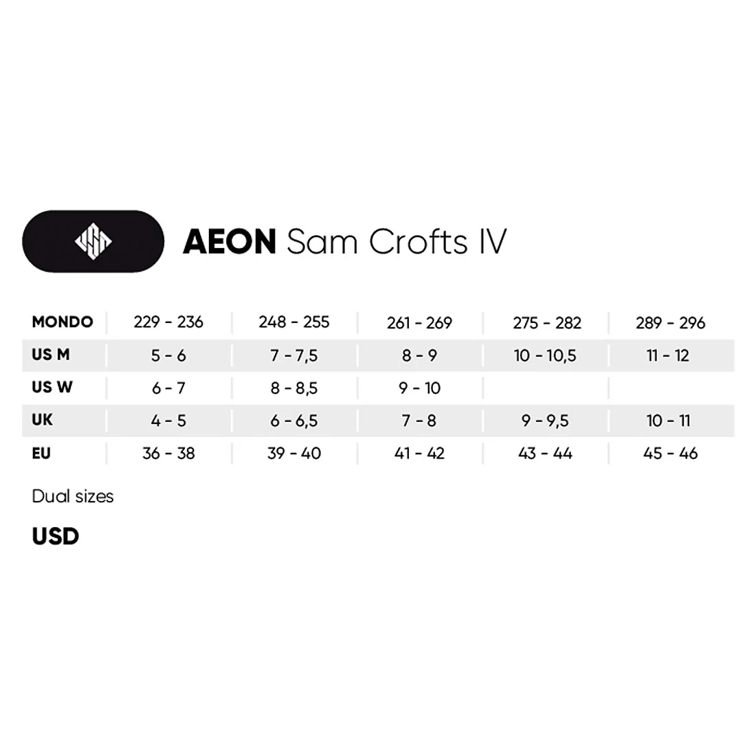 USD Aeon Sam Crofts IV Pro Skate - Cream - Image 5