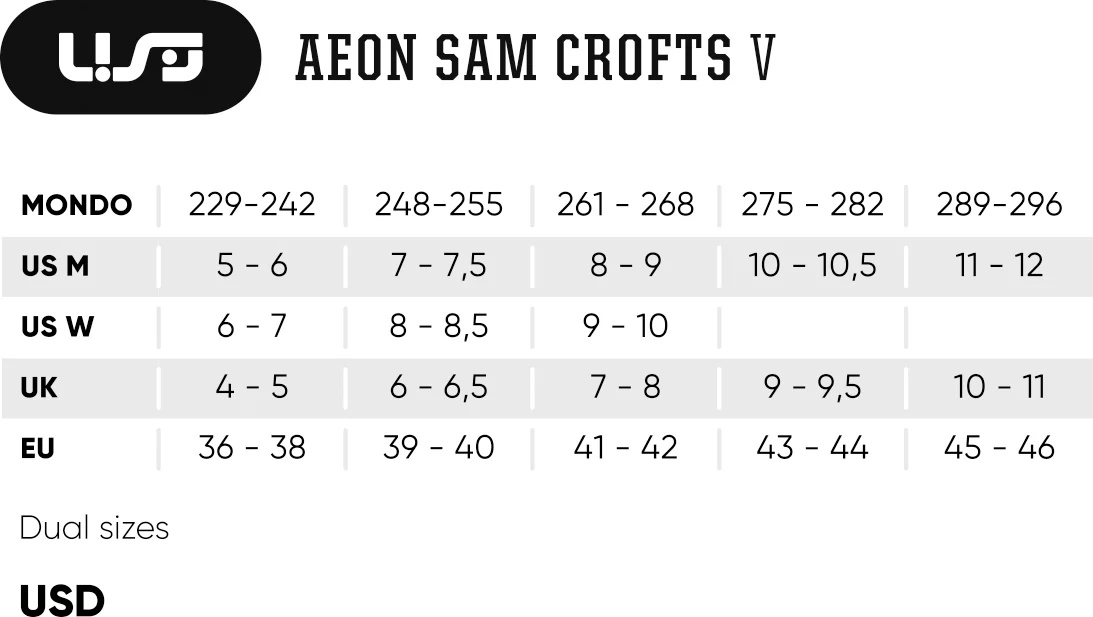 USD Aeon Sam Crofts V Aggressive Inline Skates - Image 9