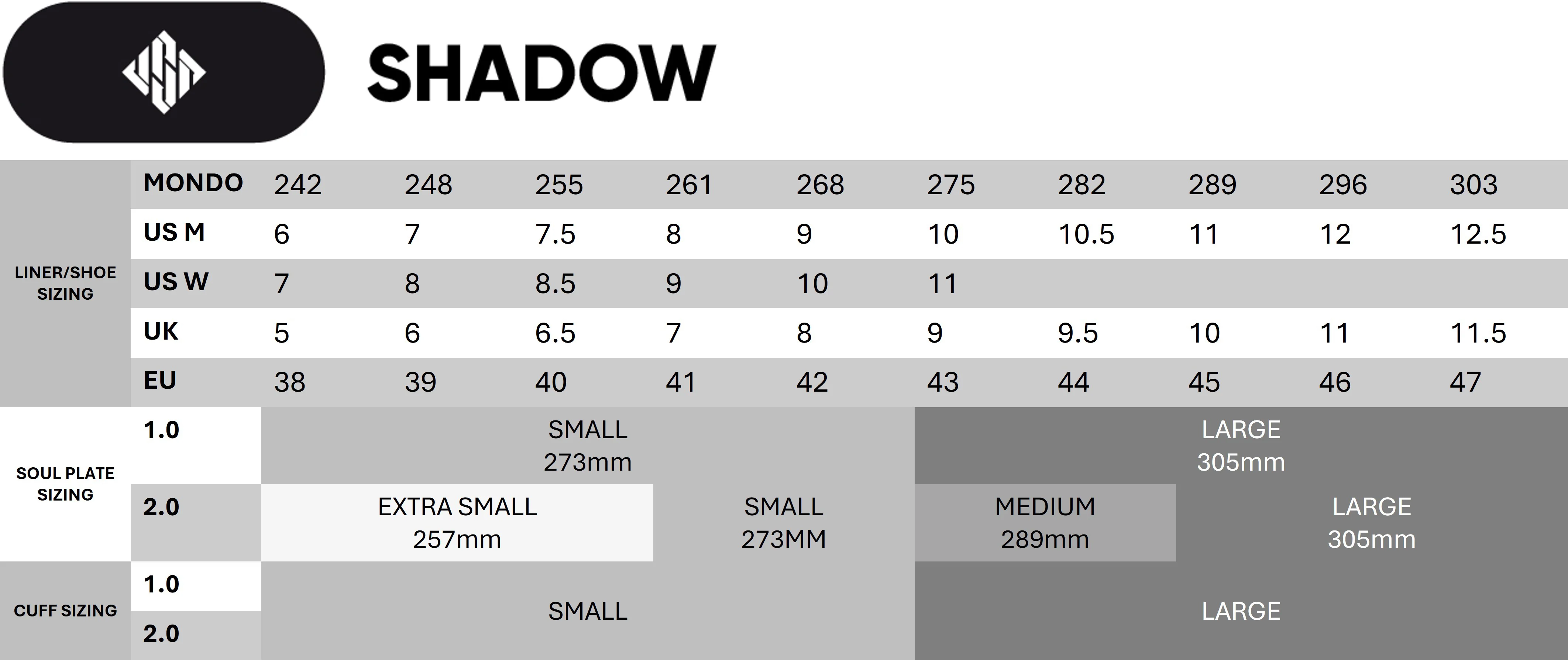 USD Shadow Team White Aggressive Inline Skates - Image 7
