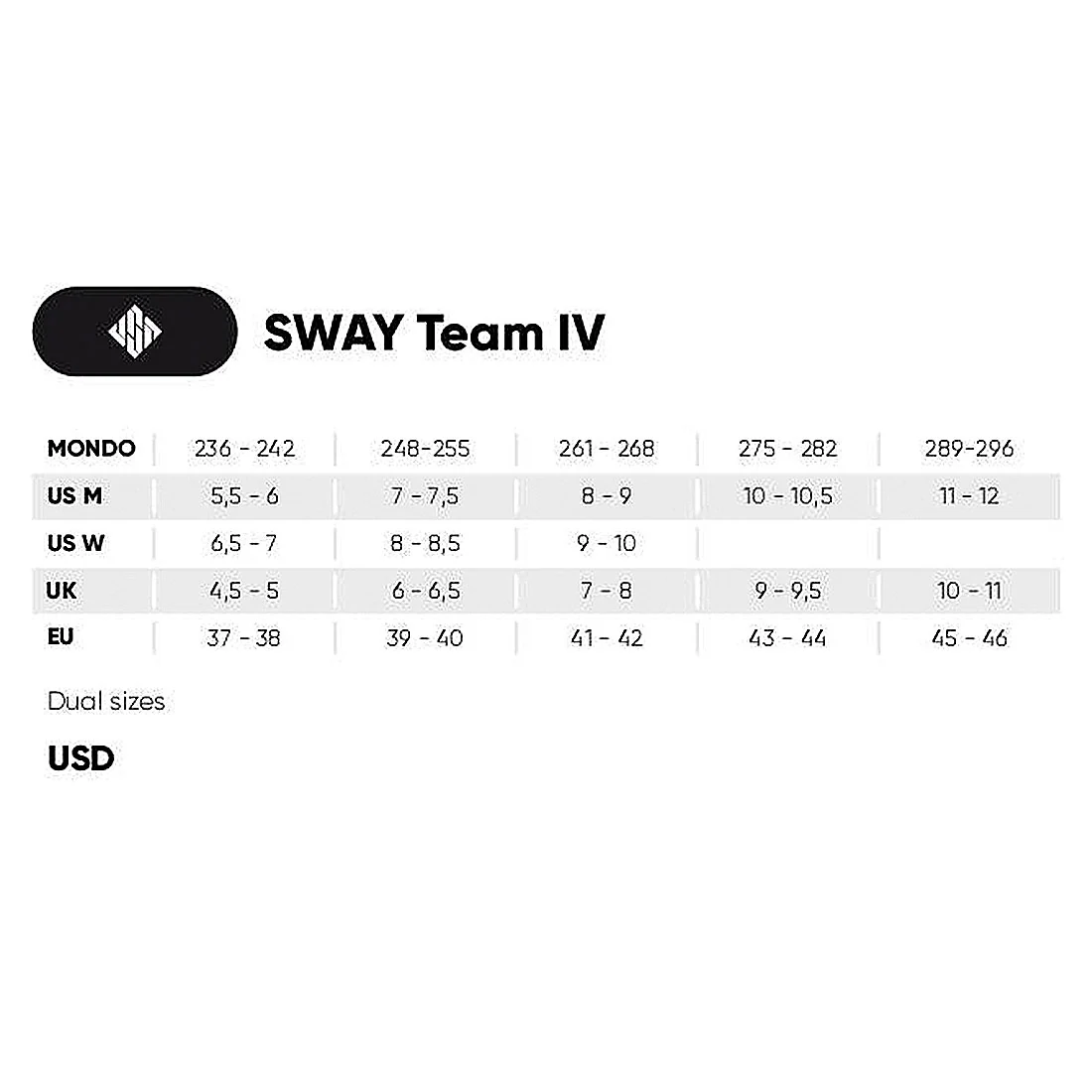 USD Sway Team IV Skate - White - Image 4
