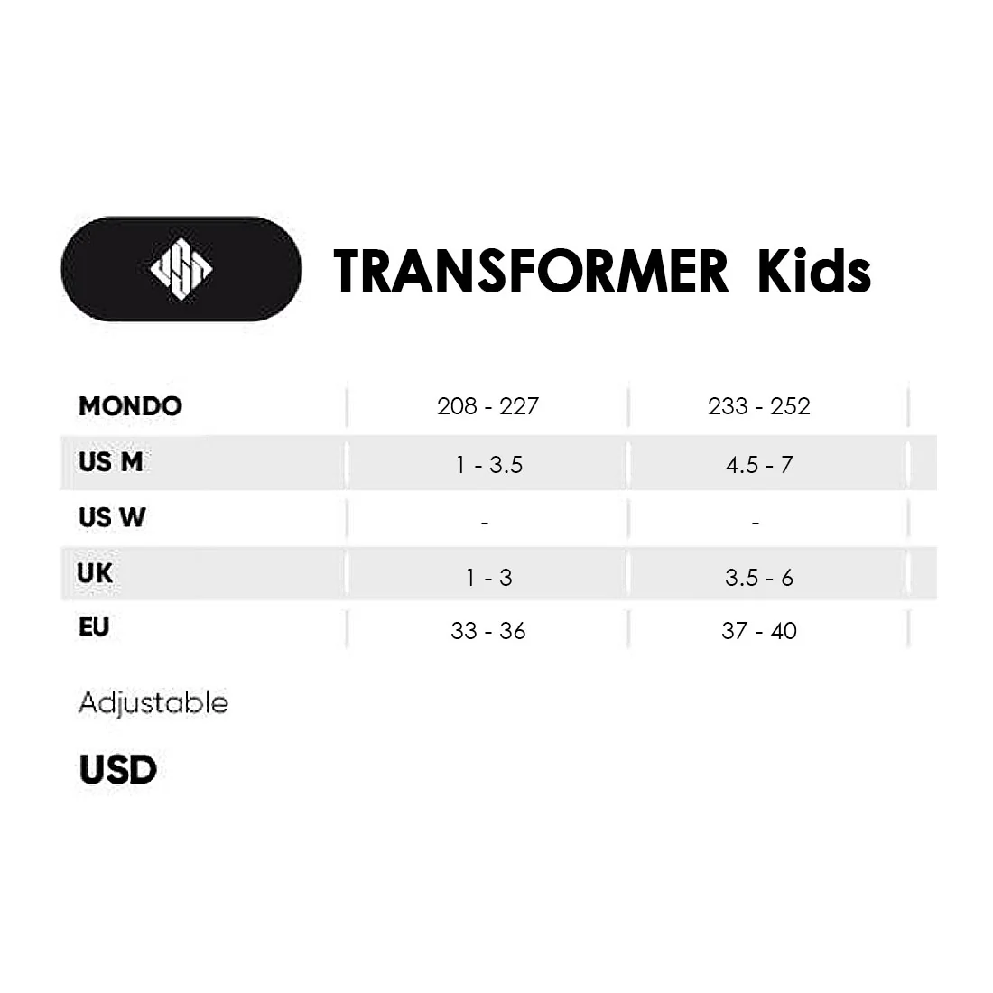 USD Transformer Adjustable Junior Skates - Black/Grey - Image 5